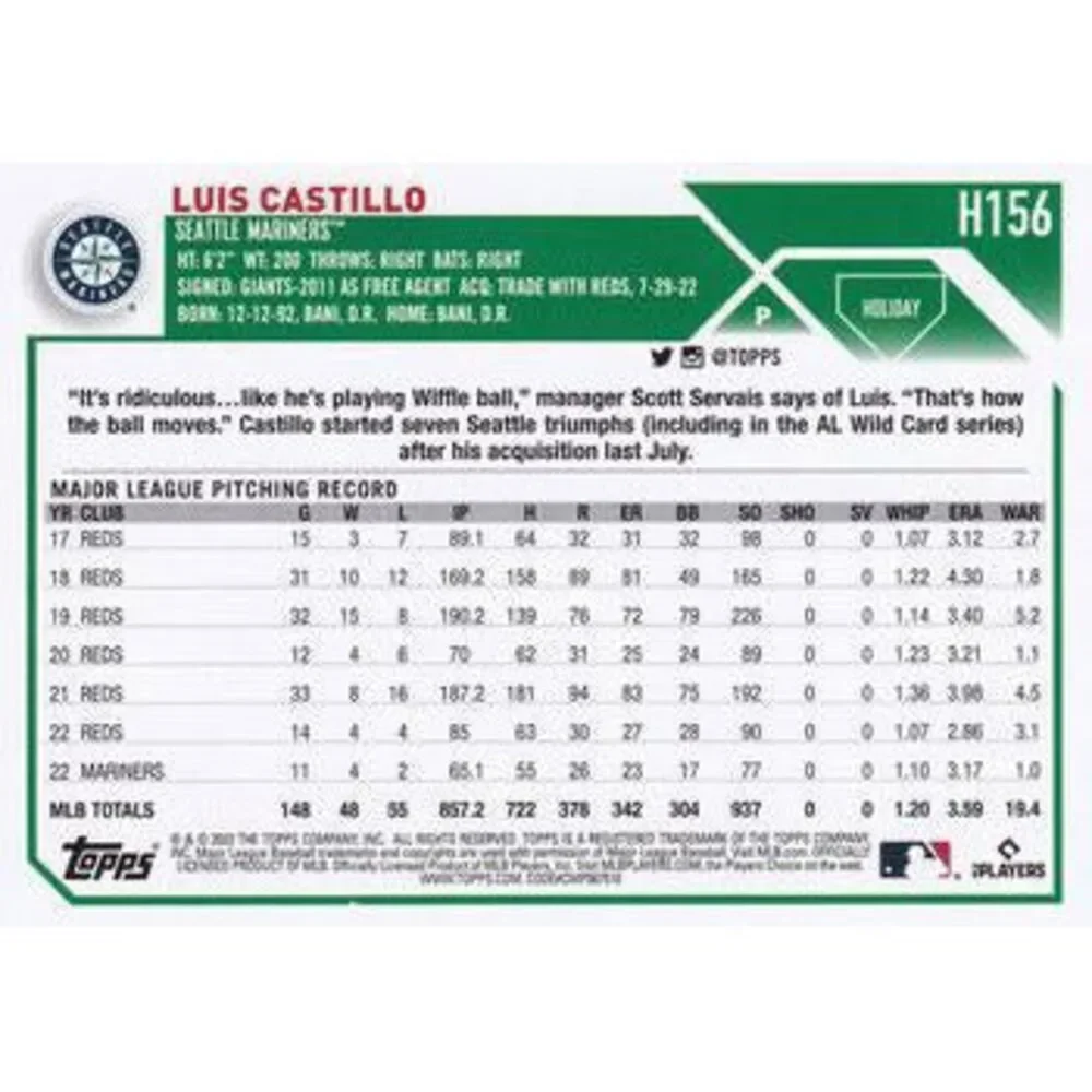 2023 Topps Holiday Luis Castillo H156 Seattle Mariners